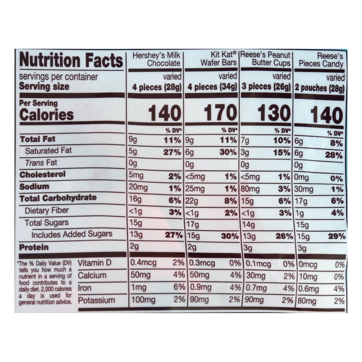 slide 4 of 10, HERSHEY'S, KIT KAT and REESE'S Miniatures Assorted Flavored Candy Share Pack, 9.08 oz, 9.08 oz