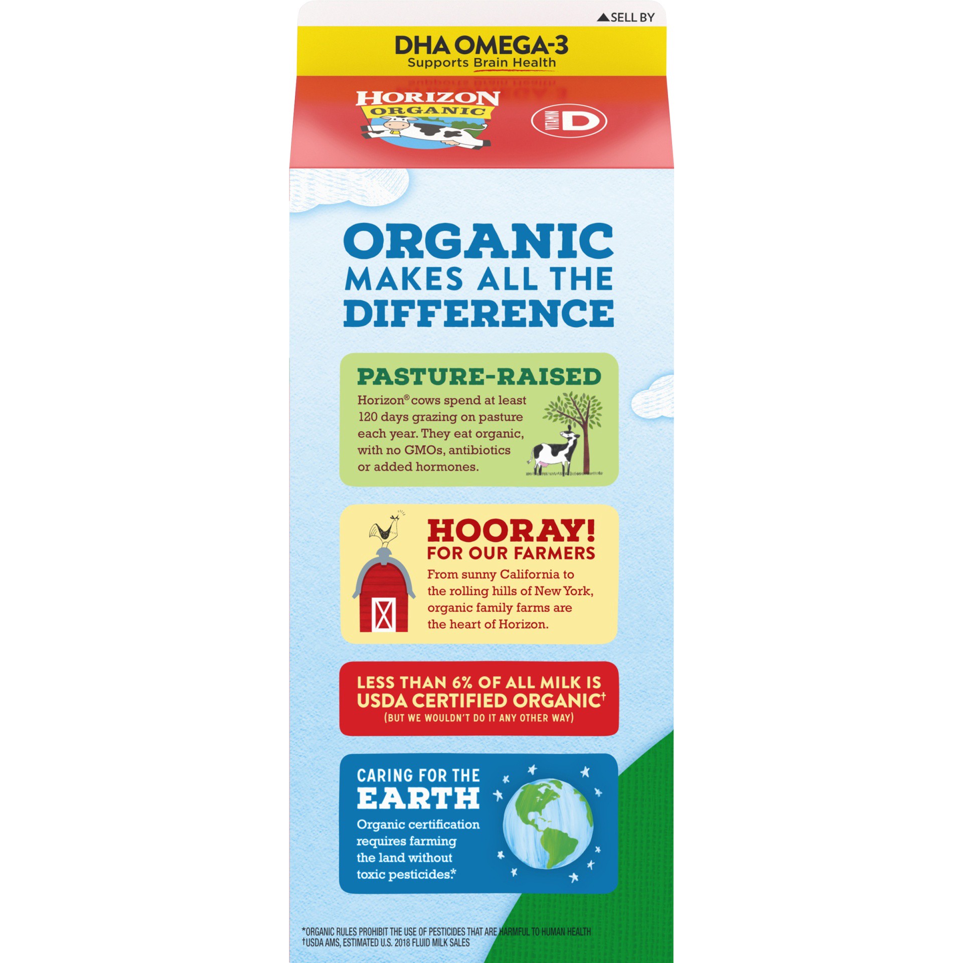 slide 8 of 8, Horizon Organic DHA Omega-3 Whole Milk, 64 fl oz Half Gallon Carton, 64 fl oz