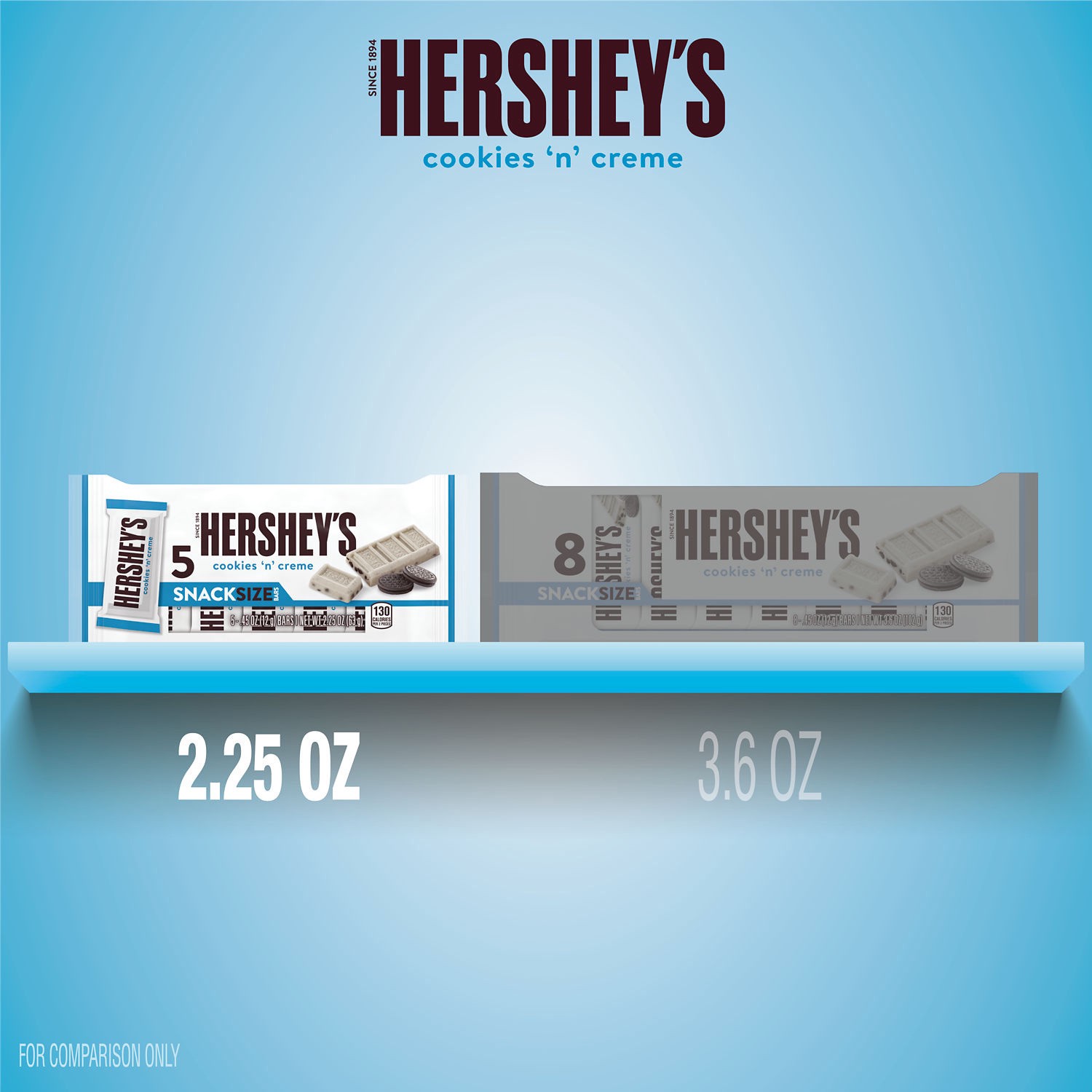 slide 4 of 8, Hershey's Cookies 'n' Creme Snack Size, Candy Bars, 0.45 oz (5 Count), 0.45 oz