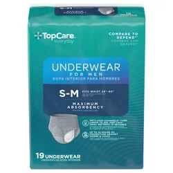 TopCare Everyday Maximum Absorbency Underwear for Men S/M 19 ea