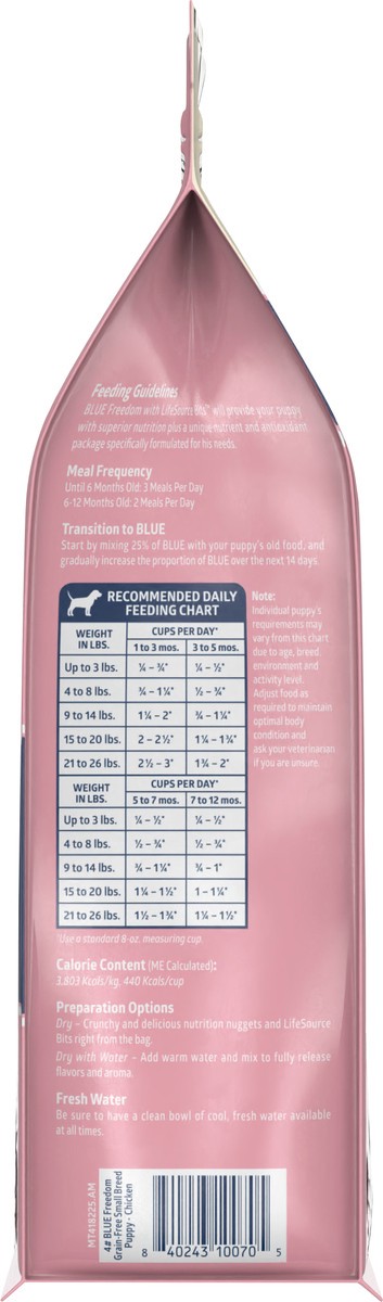 slide 6 of 12, Blue Buffalo Freedom Grain Free Natural Puppy Small Breed Dry Dog Food, Chicken 4-lb, 4 lb