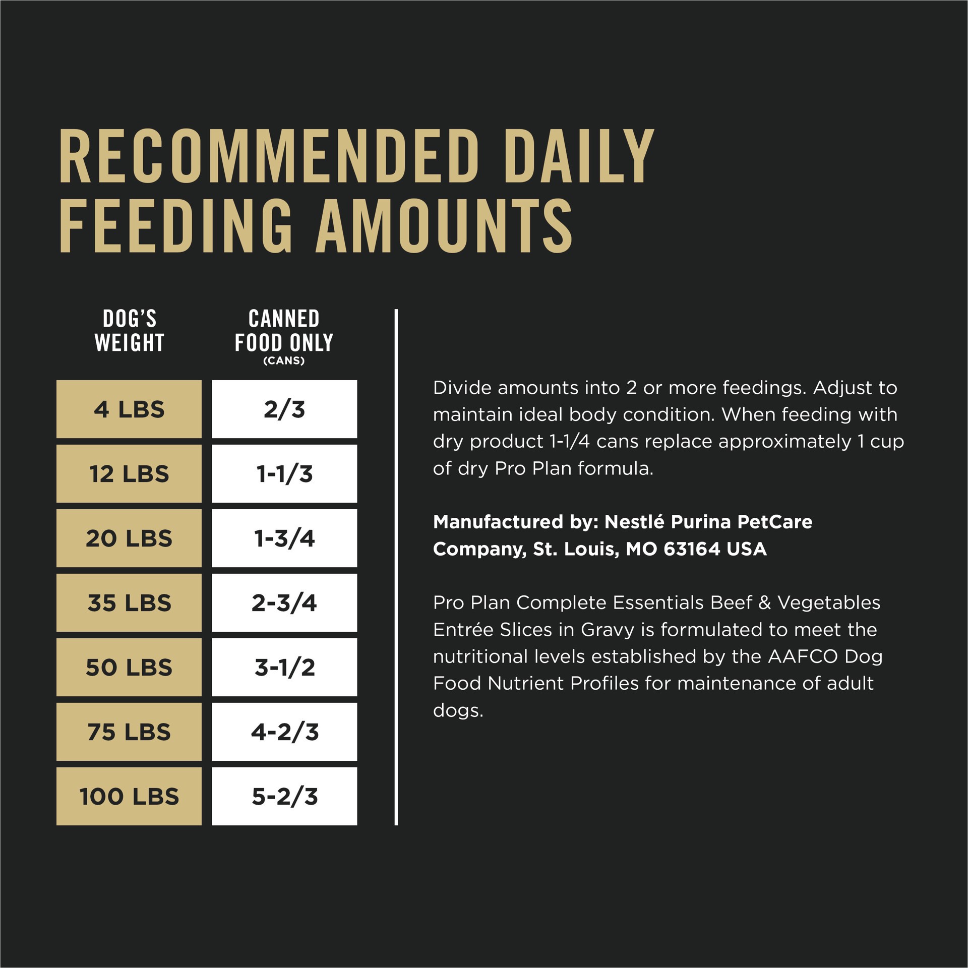 slide 3 of 8, Pro Plan Purina Pro Plan High Protein Dog Food Gravy, Slices in Gravy Beef and Vegetables Entree, 13 oz