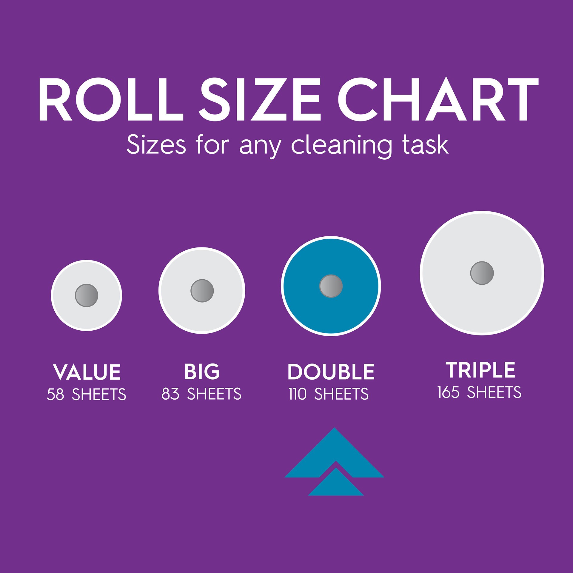 slide 4 of 5, Viva Towel Multi Surface Cloth, 8 ct