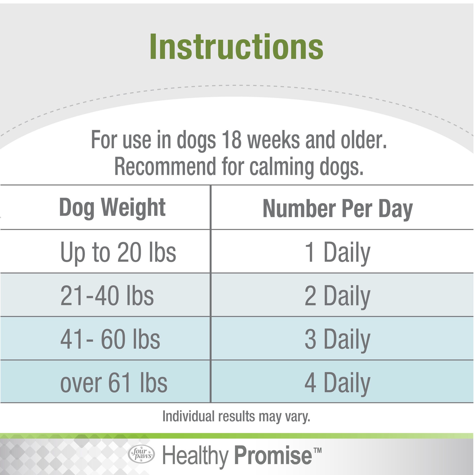 slide 2 of 10, Four Paws Healthy Promise Calming Chews for Dogs 90 Count, 90 ct