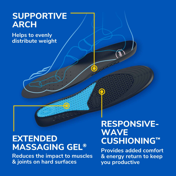 slide 25 of 29, Dr. Scholl's Work All-Day Superior Comfort Insoles (with) Massaging Gel, Men, 1 Pair, Trim to Fit, 1 ct