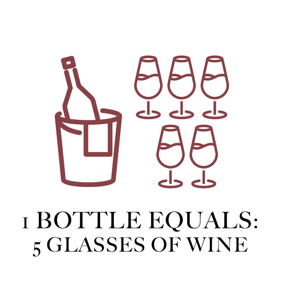 slide 5 of 6, Manina Cabernet Sauvignon, 750 ml