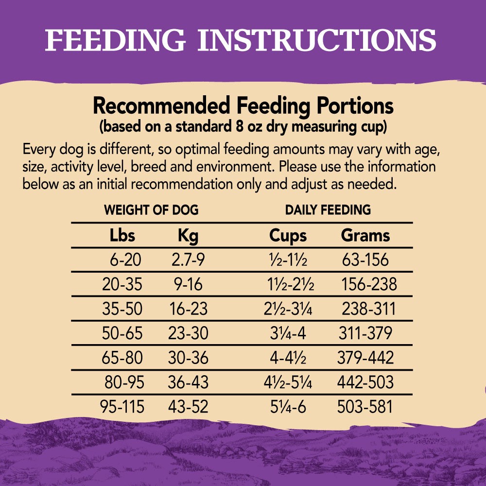 slide 3 of 5, Eagle Pack Natural Dry Dog Food, Lamb & Rice, 30-Pound Bag, 1 ct