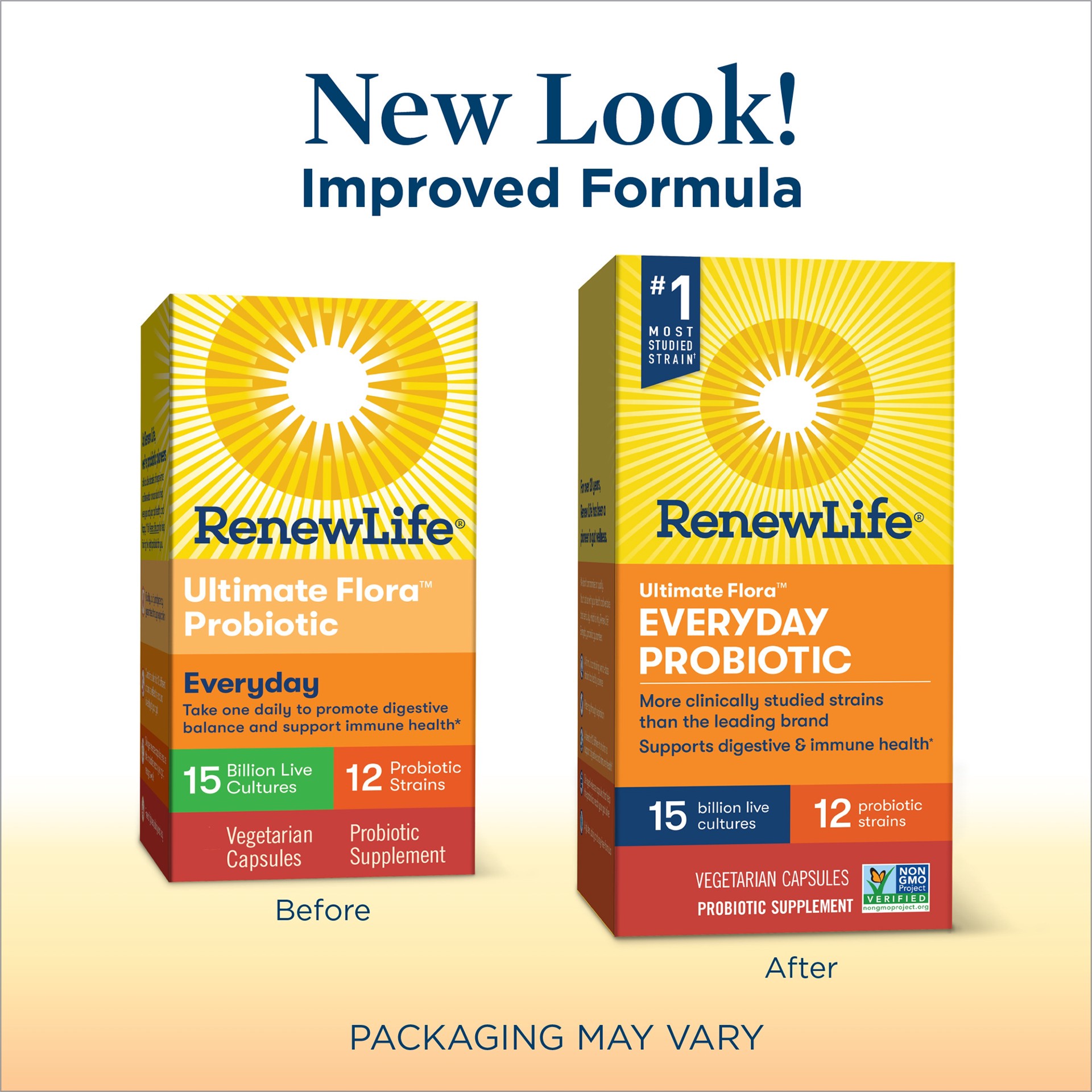 slide 3 of 5, Renew Life Probiotic Ultimate Flora Everyday 15B 60 Veggie Caps, 1 ct