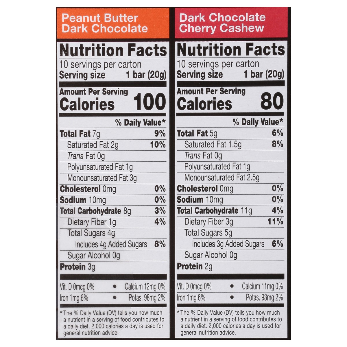 slide 4 of 12, KIND Minis Nut Bars, Peanut Butter Dark Chocolate & Dark Chocolate Cherry Cashew, 0.7 oz, 20 Count, 20 ct