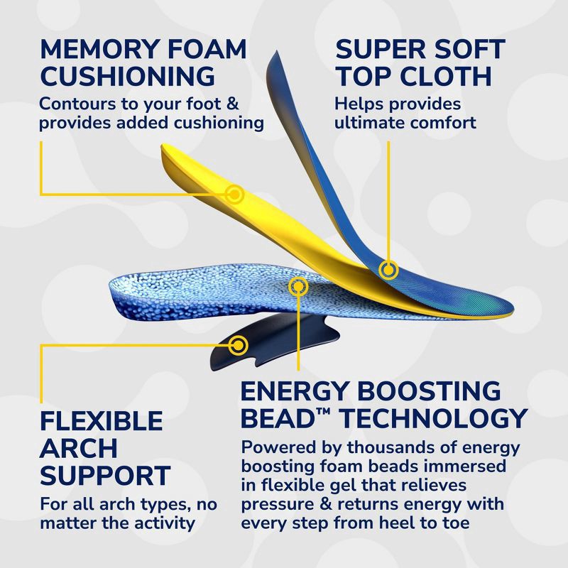 slide 7 of 13, Dr. Scholl's 24-Hour Energy Multipurpose Insoles, Returns Energy with every step, Relieves Foot Pressure & Tired Achy Feet, Memory Foam & Gel Insert, Men's Shoe Size 8-14, 1 Pair, 1 ct