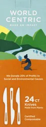 World Centric Knives 24 ea