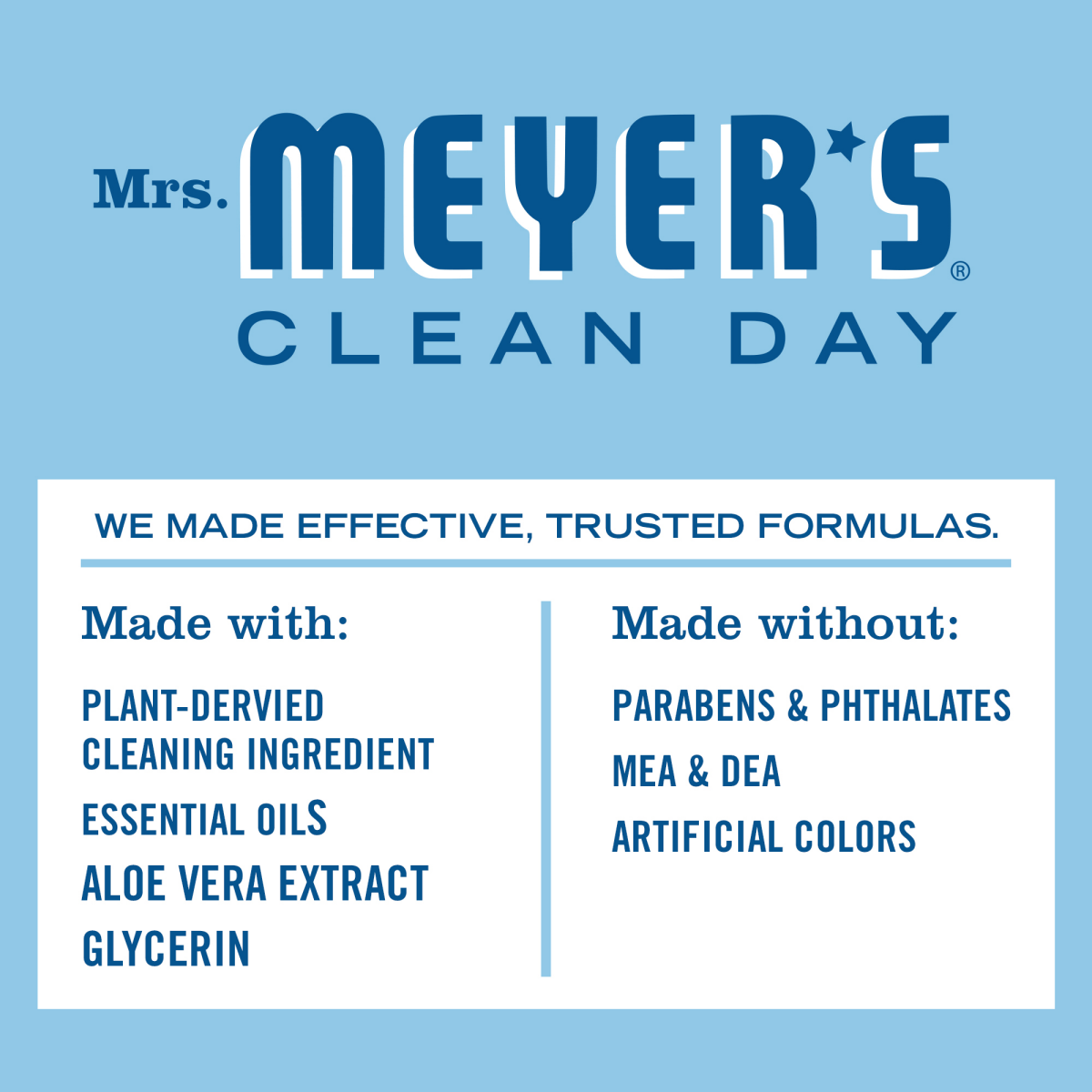 slide 25 of 29, Mrs. Meyer's Clean Day Liquid Dish Soap Refill, Rain Water Scent, 48 Fl Oz Bottle, 48 fl oz