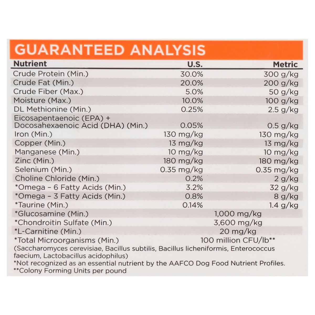 slide 10 of 14, NutriSource Performance For All Life Stages Chicken & Rice Recipe Dog Food 40 lb, 640 oz