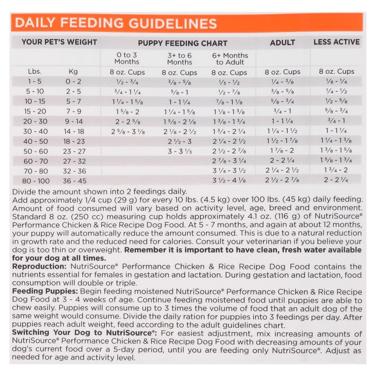 slide 13 of 14, NutriSource Performance For All Life Stages Chicken & Rice Recipe Dog Food 40 lb, 640 oz