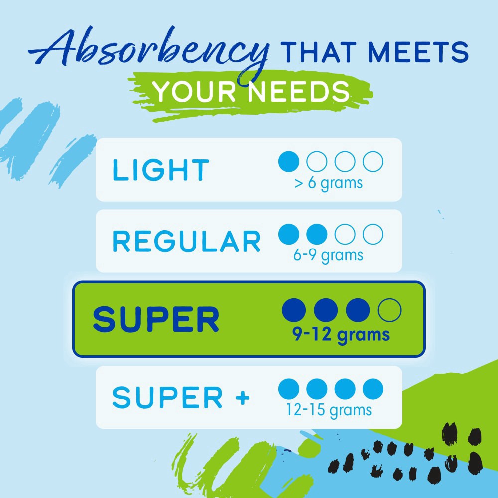 slide 6 of 6, Kroger Super Tampons, 18 ct