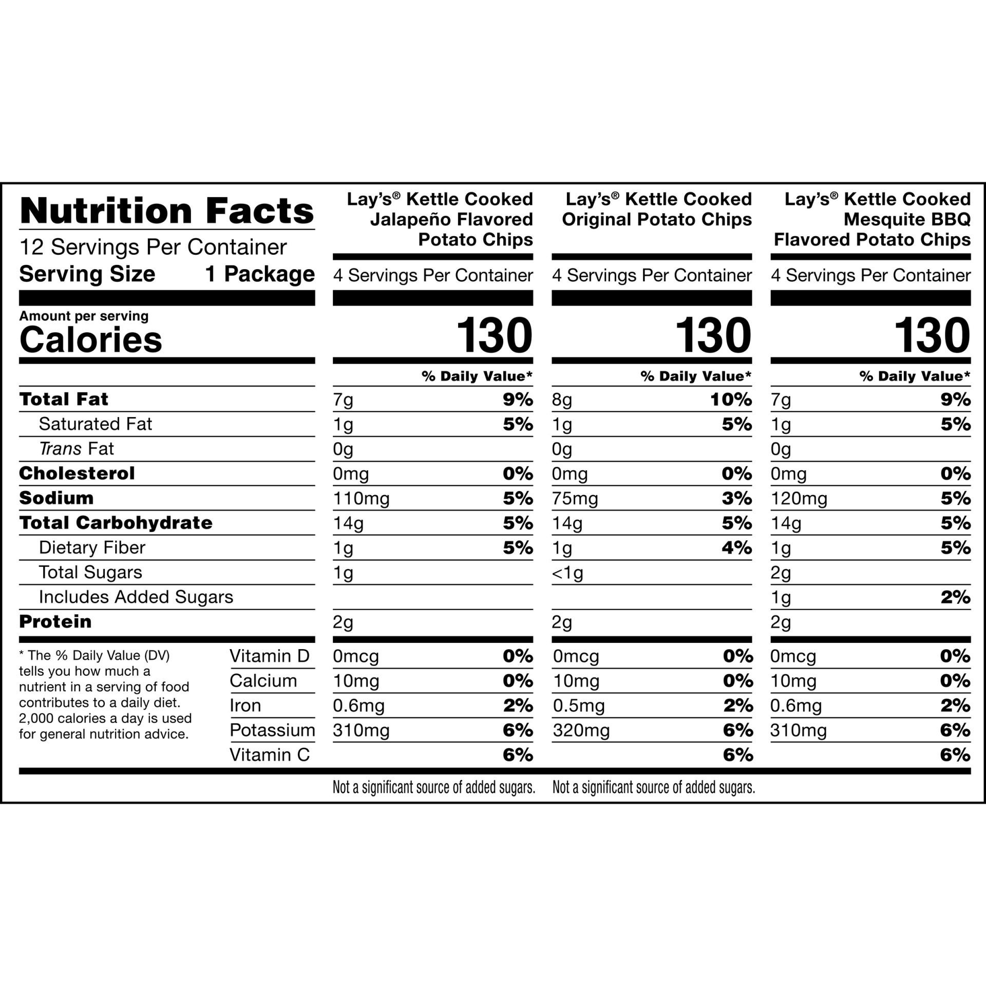 slide 2 of 3, Lay's Kettle Cooked Potato Chips Variety Pack, 10.2 oz