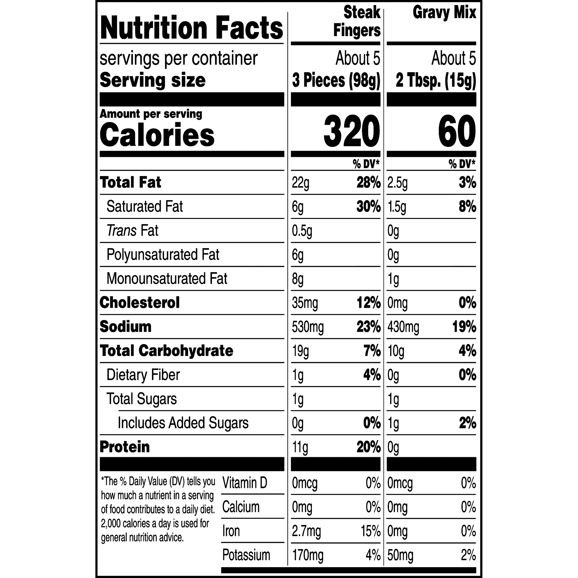 slide 4 of 8, Tyson Frozen Steak Fingers with Gravy Mix, 22.75 oz Bag, 22.75 oz