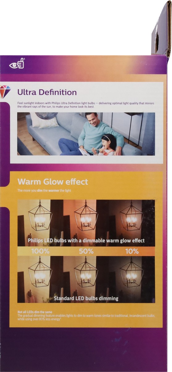 slide 8 of 9, Philips 5W Soft White Warm Glow Effect Dimmable LED Light Bulbs 2 ea, 2 ct