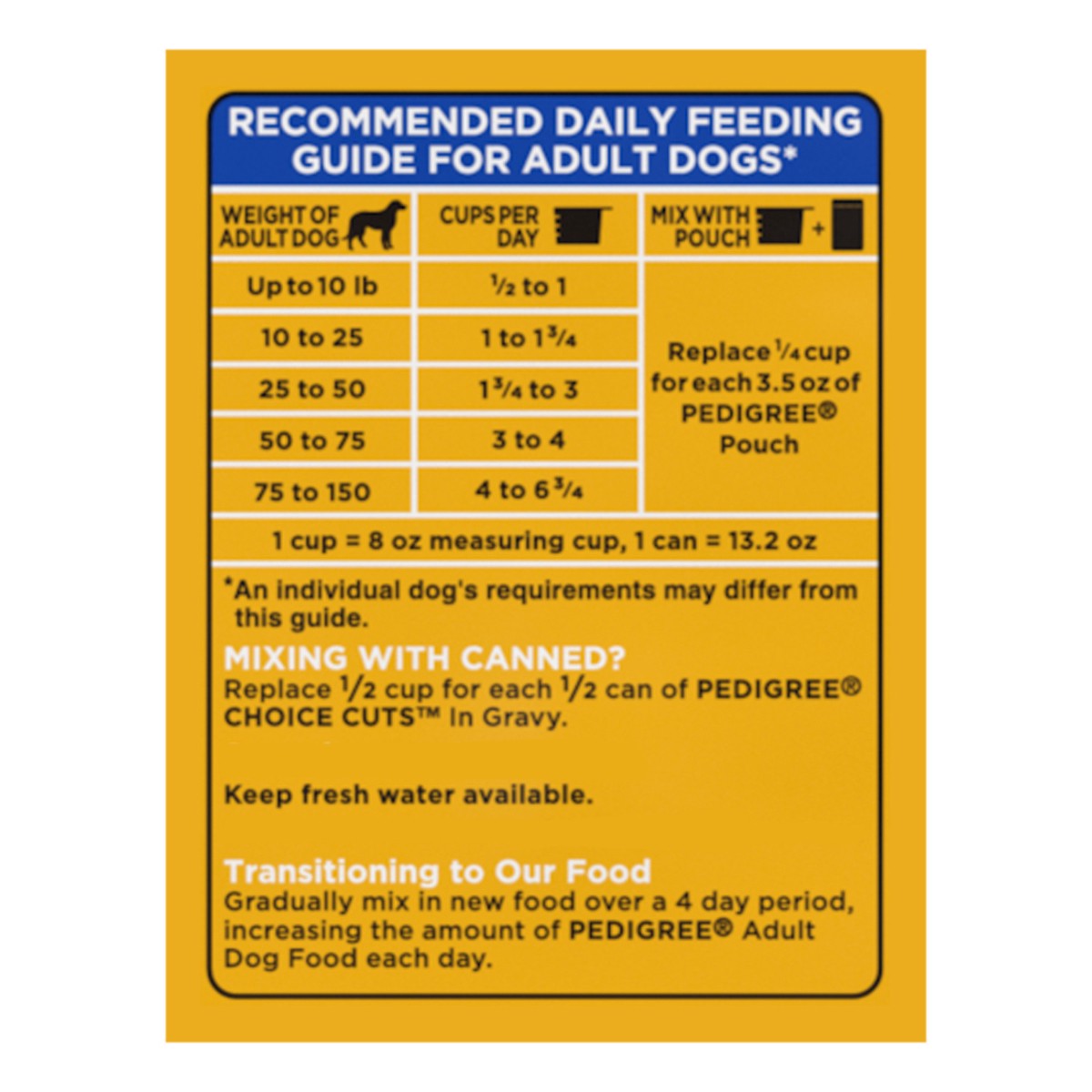 slide 16 of 16, Pedigree Adult Roasted Chicken & Vegetable Flavor Food for Dogs Value Size 44 lb, 44 lb