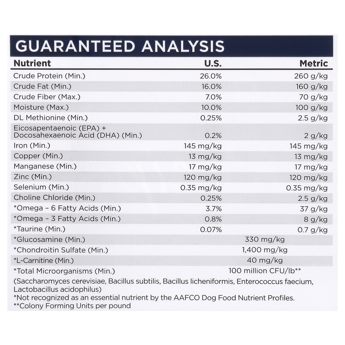 slide 12 of 14, NutriSource Grain Free Woodlands Select Recipe Dog Food 26 lb, 26 lb