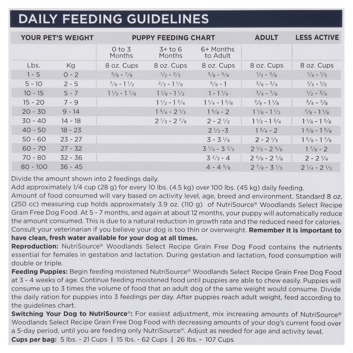 slide 4 of 14, NutriSource Grain Free Woodlands Select Recipe Dog Food 26 lb, 26 lb