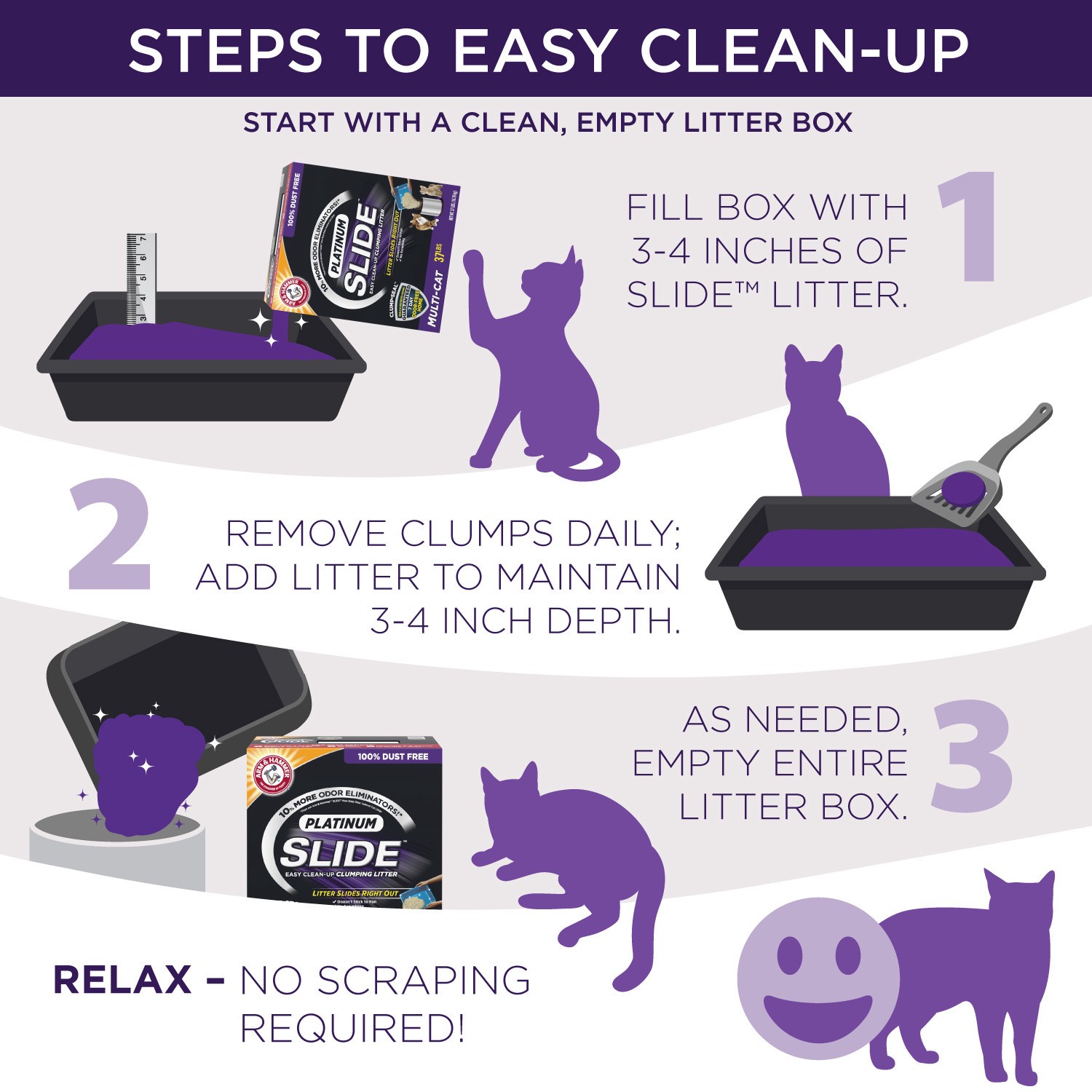 slide 4 of 5, ARM & HAMMER SLIDE Easy Clean-Up Litter, Non-Stop Odor Control, 28 lb, 28 lb