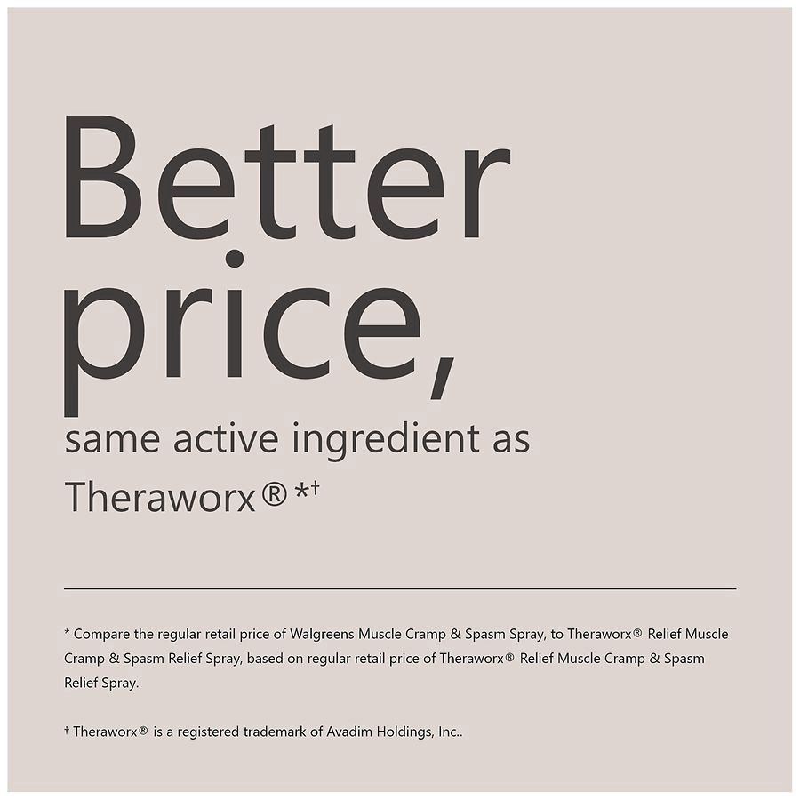 slide 4 of 5, Walgreens Muscle Cramp & Spasm Spray, 7.1 fl oz