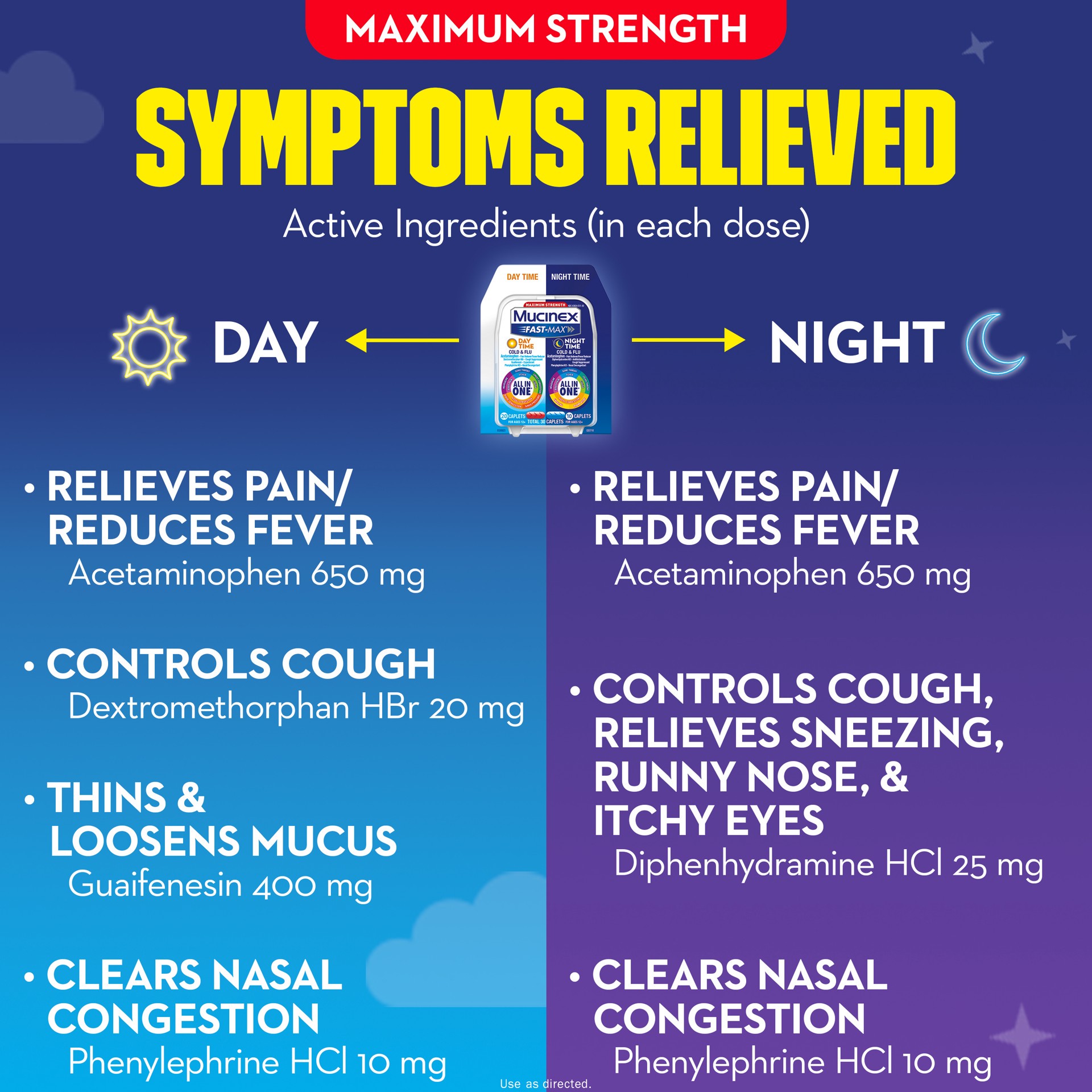 slide 3 of 5, Mucinex Fast-Max Day Time Cold & Flu/Night Time Cold & Flu Caplets. Maximum Strength – 30 caplets – All in One Multi Symptom Relief., 30 ct