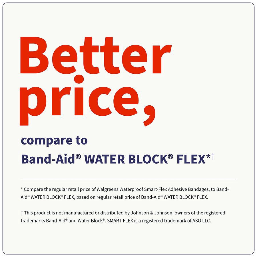 slide 2 of 5, Walgreens Waterproof Smart-Flex Adhesive Bandages, 20 ct