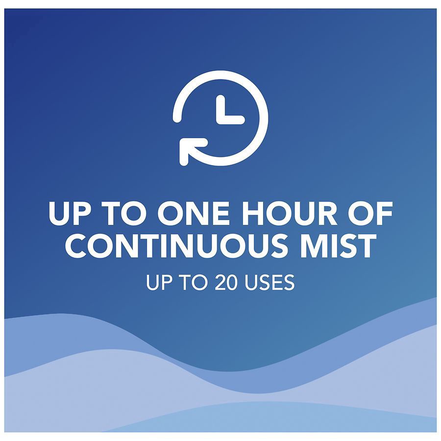 slide 5 of 5, Vicks Vapomist Saline Kit - 1.7 Oz, 1.7 oz