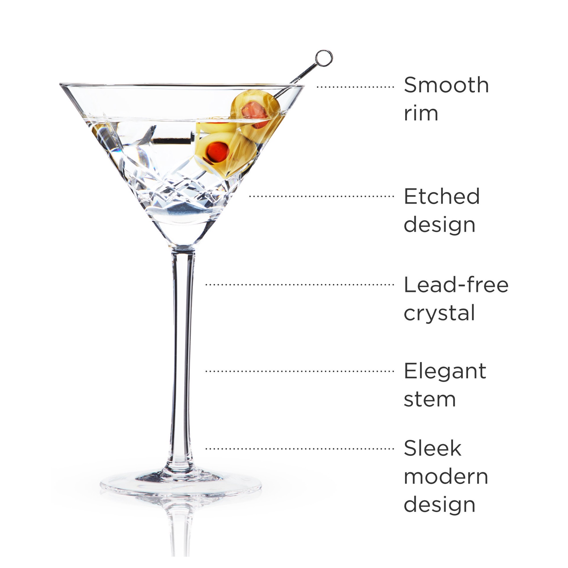 slide 2 of 5, Viski Admiral Etched Martini Glasses, Set of 2 9 oz Cocktail Coupes, Lead-Free Crystal Glassware, 2 ct