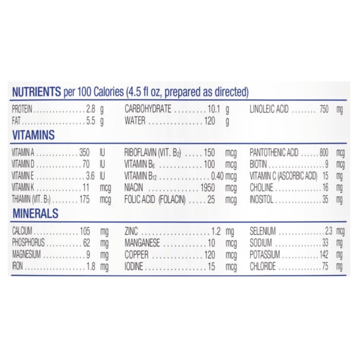 slide 9 of 10, Similac NeoSure Infant Formula Powder 1-22.8 oz Can, 22.8 oz