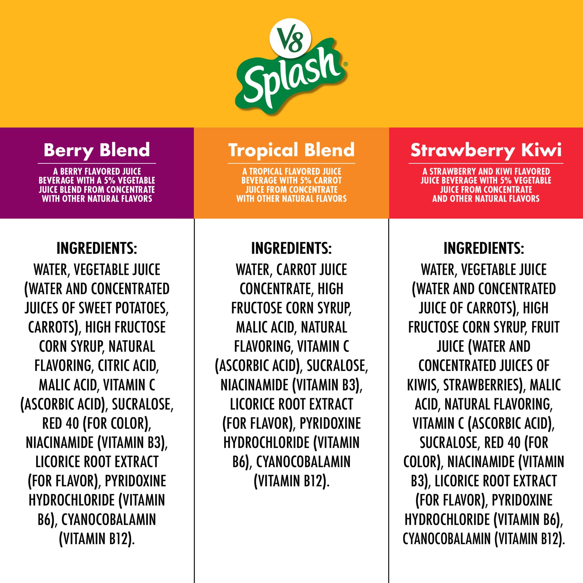 slide 4 of 8, V8 Splash Berry Blend, Tropical Blend and Strawberry Kiwi Juice Variety Pack, 16 fl oz Bottle (Pack of 12), 192 oz