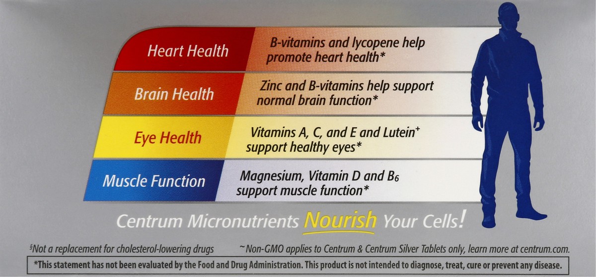 slide 9 of 9, Centrum Silver Men's Multivitamin Dietary Supplement Tablets, 100 ct