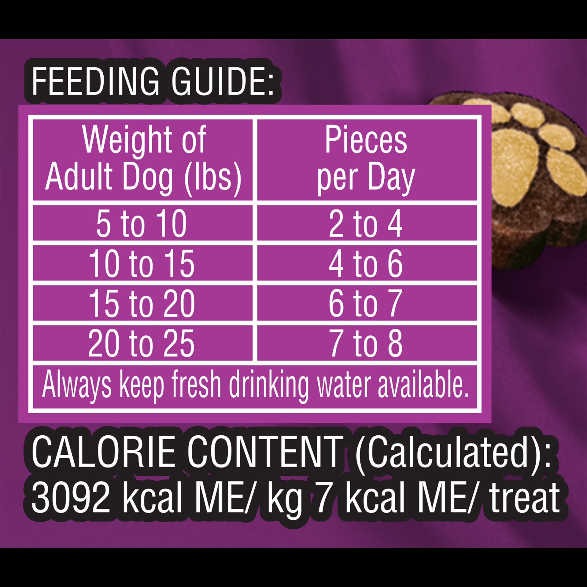 slide 3 of 4, Softies Bite-Sized Filet Mignon Flavor Dog Treats 75 ea, 75 ct