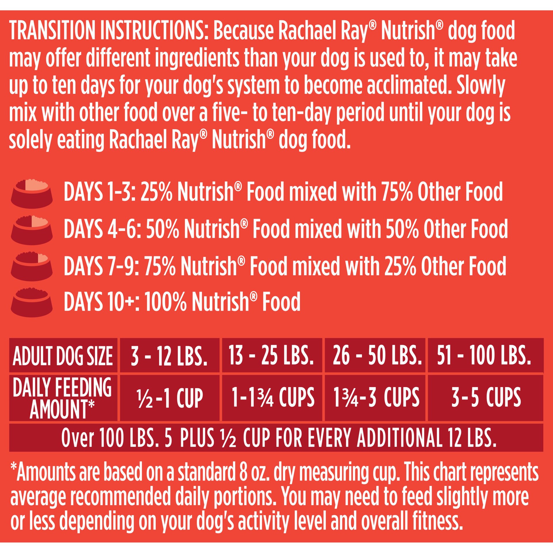 slide 2 of 10, Rachael Ray Nutrish Real Beef, Pea & Brown Rice Recipe Dry Dog Food, 14 lb. Bag, 14 lb