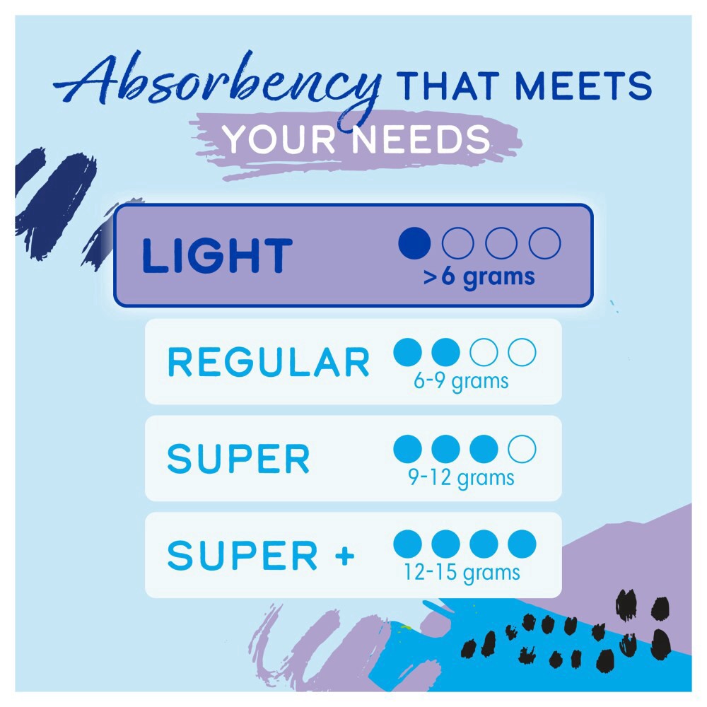 slide 2 of 6, Kroger Light Unscented Tampons, 36 ct