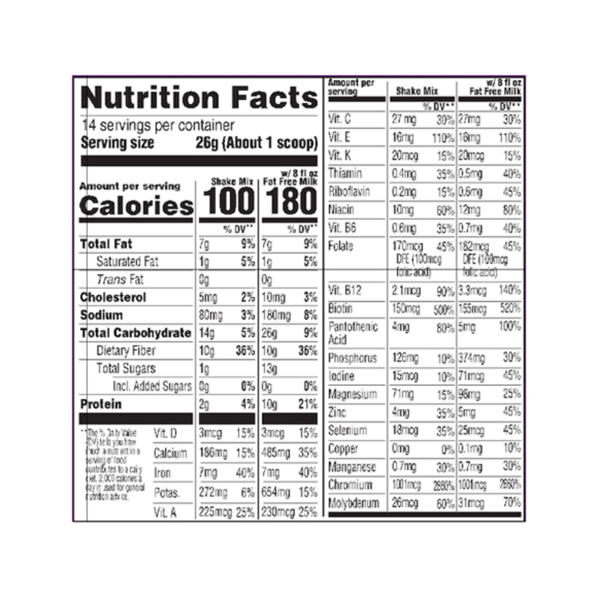 slide 6 of 6, SlimFast Diabetic Weight Loss Chocolate Milkshake Meal Replacement Shake Mix, 12.8 oz