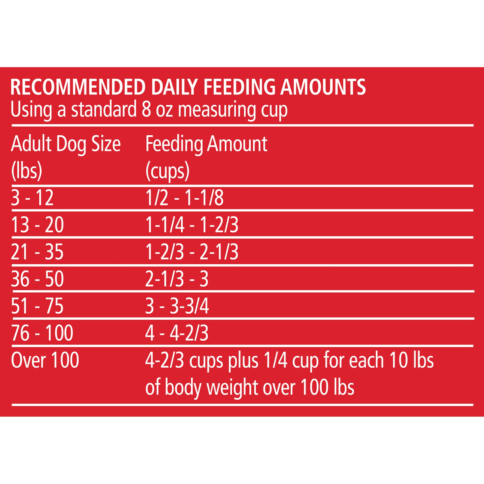 slide 9 of 9, Purina ALPO Prime Cuts Savory Beef Flavor Dog Food, 52 lb