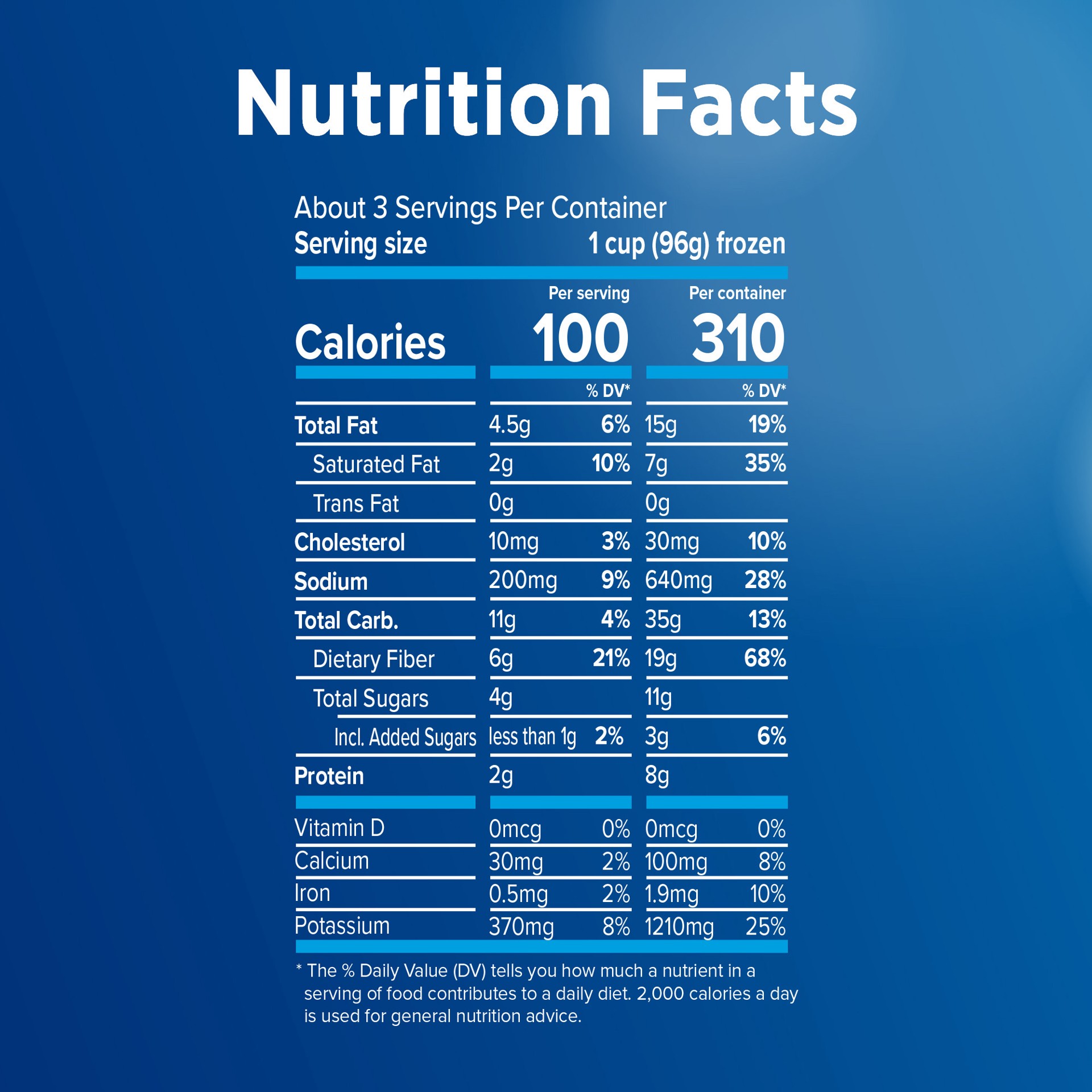 slide 3 of 5, Birds Eye Skillets Balsamic Brussels Sprouts, Frozen Vegetable, 11 oz. Bag, 11 oz