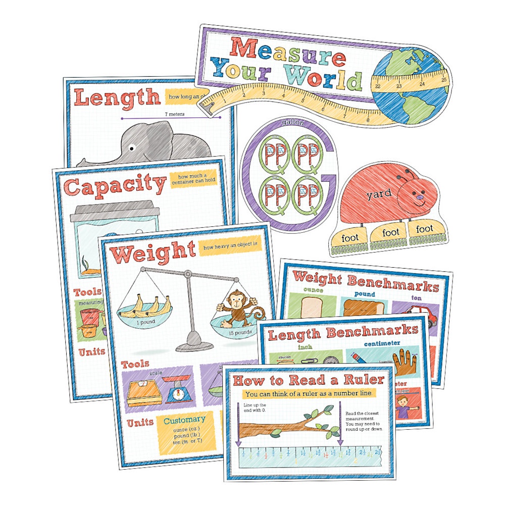 slide 1 of 1, Carson Dellosa Measure Your World Bulletin Board Set, Grades 2-5, 1 ct