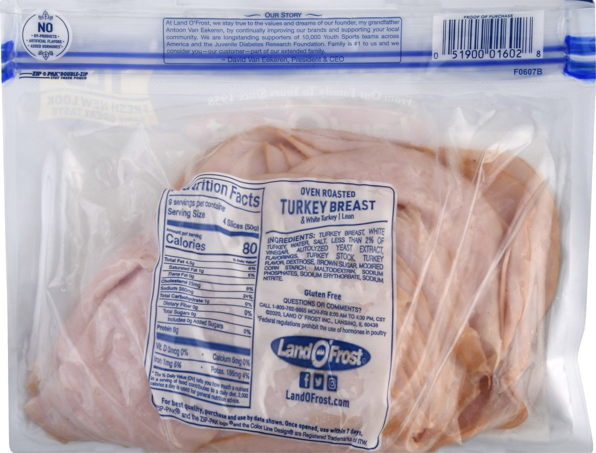 slide 7 of 16, Land O' Frost® premium meat, oven roasted turkey breast, 16 oz