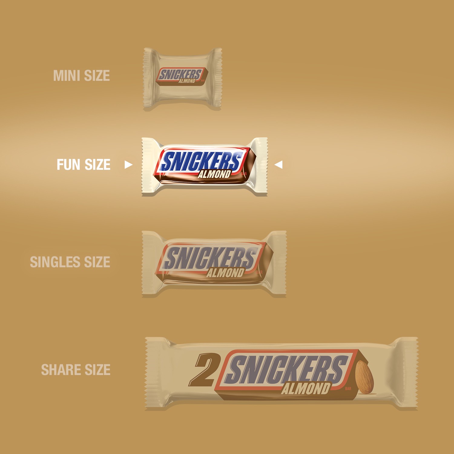 slide 3 of 6, SNICKERS Almond Fun Size Chocolate Candy Bars, 10.23 oz Bag, 10.23 oz