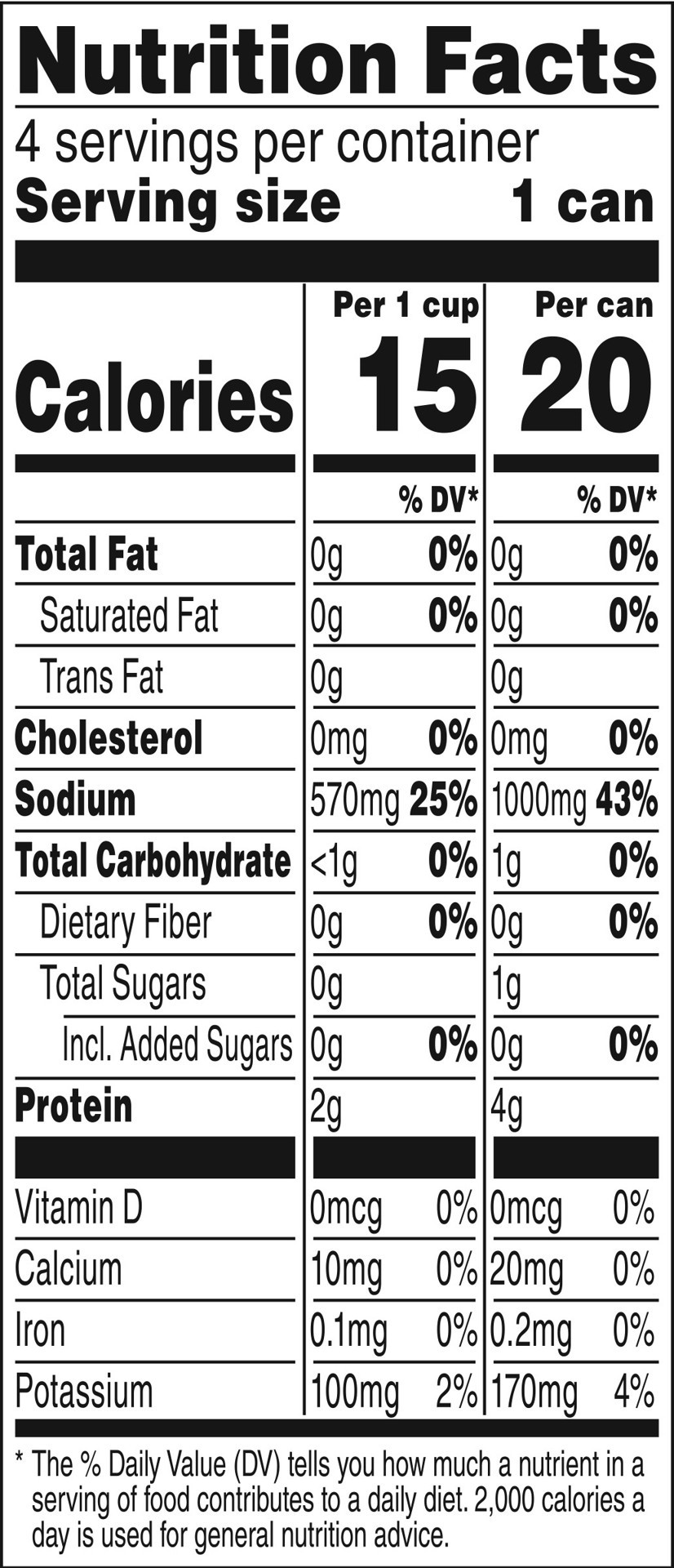 slide 5 of 5, Swanson Natural Goodness Lower Sodium Chicken Broth, 14.5 oz Cans (4 Pack), 14.5 oz