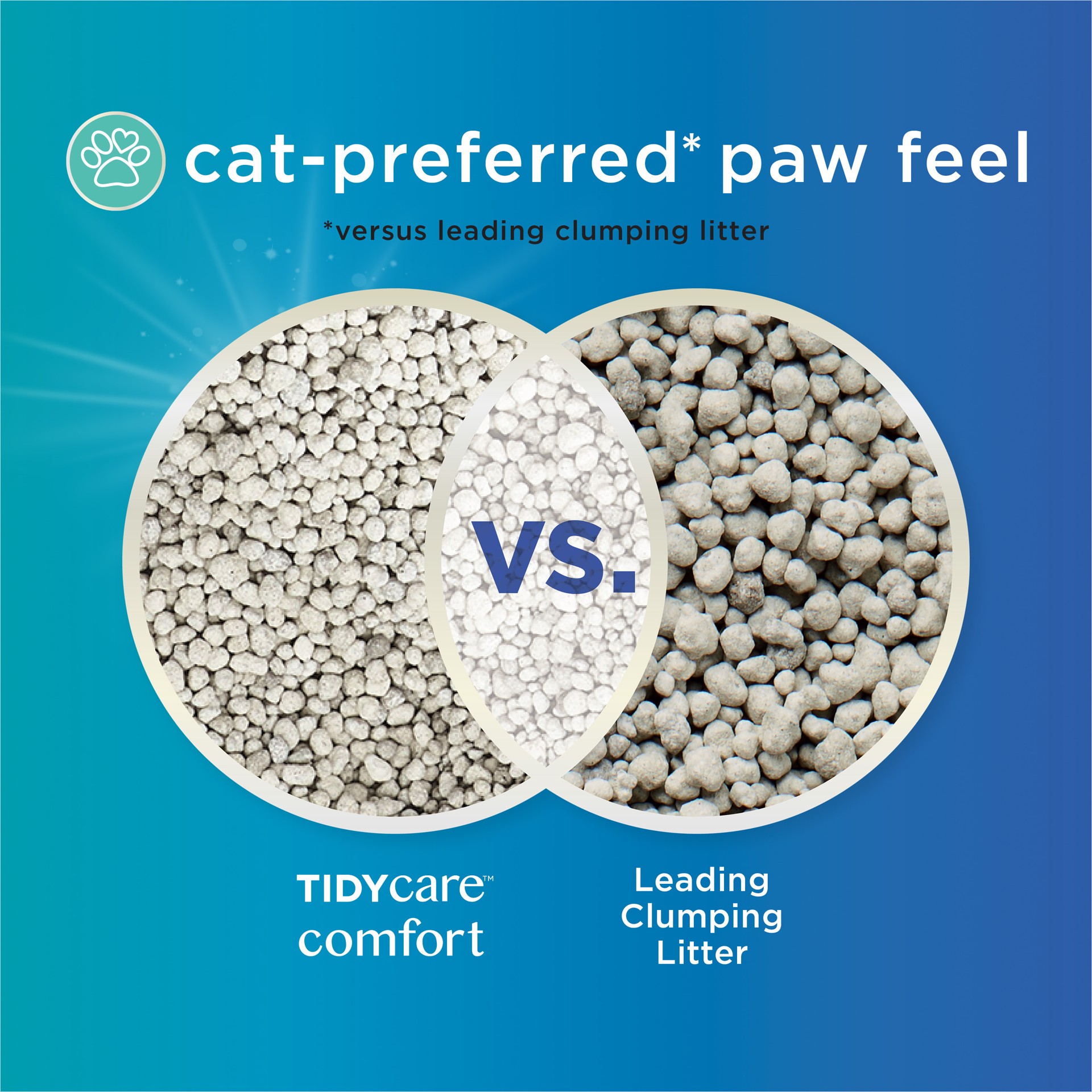 slide 5 of 7, Tidy Cats Purina Tidy Cats Tidy Care Comfort Scented Clumping Cat Litter Odor Control Low Dust Formula, 24 lb