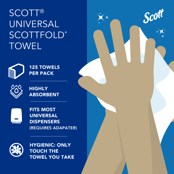 slide 3 of 10, Scott® Pro Scottfold Multifold Paper Towels with Fast-Drying Absorbency Pockets, 175 Sheets Per Pack, 25 Packs Per Case, 1 ct