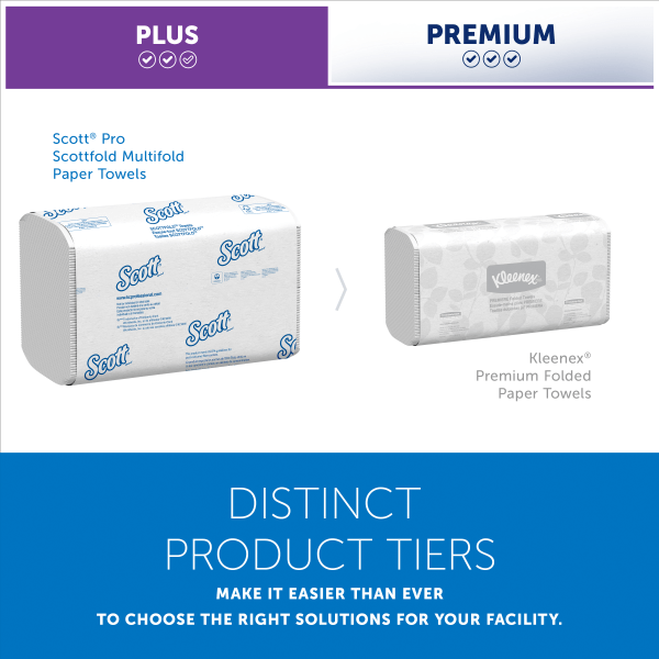 slide 6 of 10, Scott® Pro Scottfold Multifold Paper Towels with Fast-Drying Absorbency Pockets, 175 Sheets Per Pack, 25 Packs Per Case, 1 ct