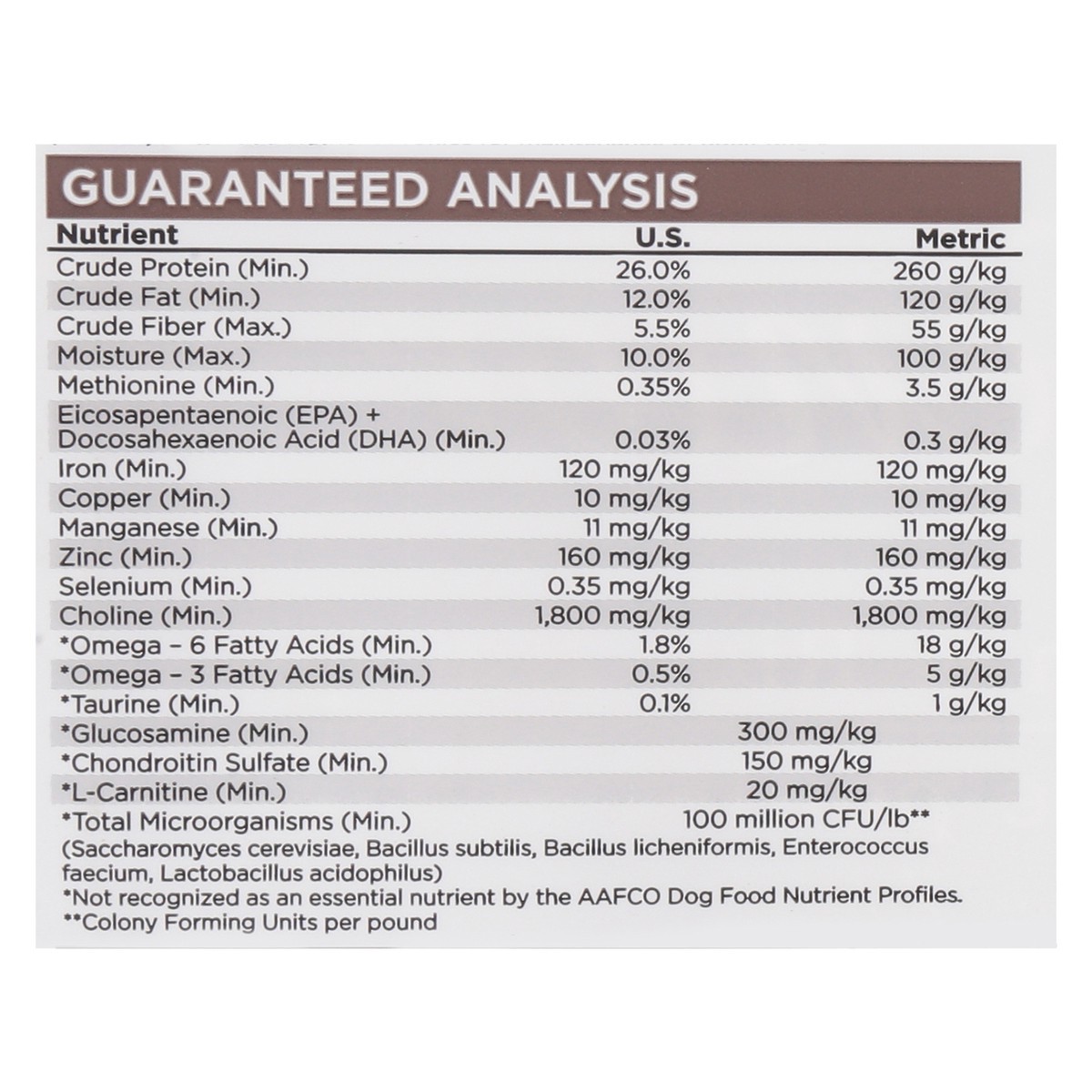 slide 7 of 15, NutriSource Senior For Dogs 7 Years & Older Chicken & Rice Recipe Dog Food 26 lb, 26 lb