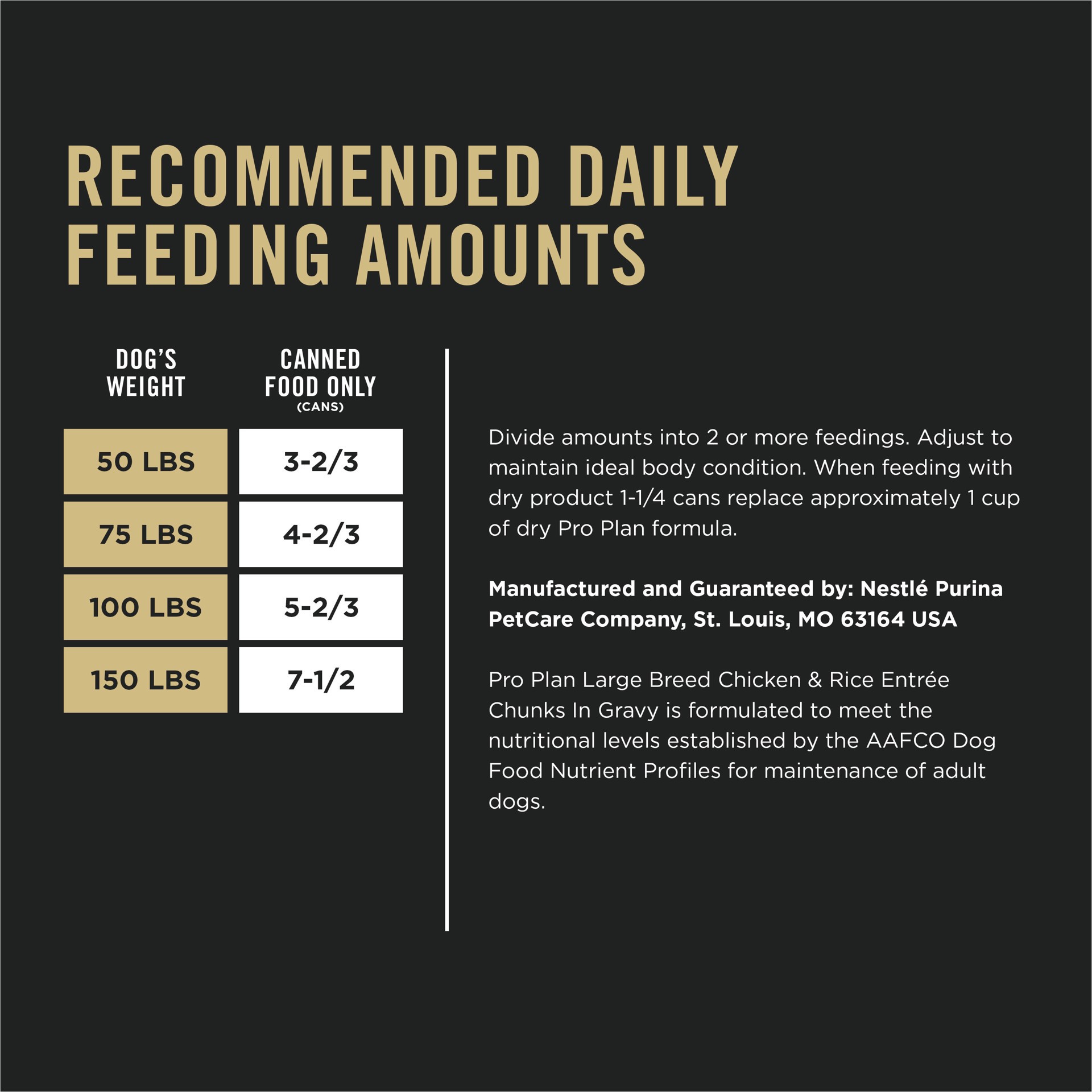 slide 2 of 8, Purina Pro Plan Gravy Wet Dog Food for Large Dogs, Large Breed, Chicken and Rice Entrée, 13 oz