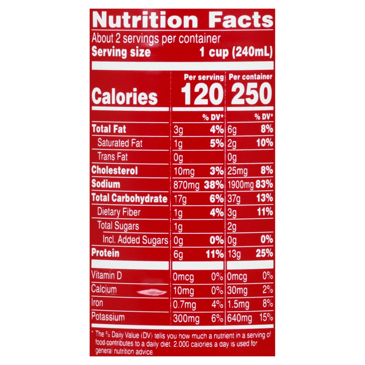 Campbell S Chunky Steak And Potato Soup 18 8 Oz Shipt